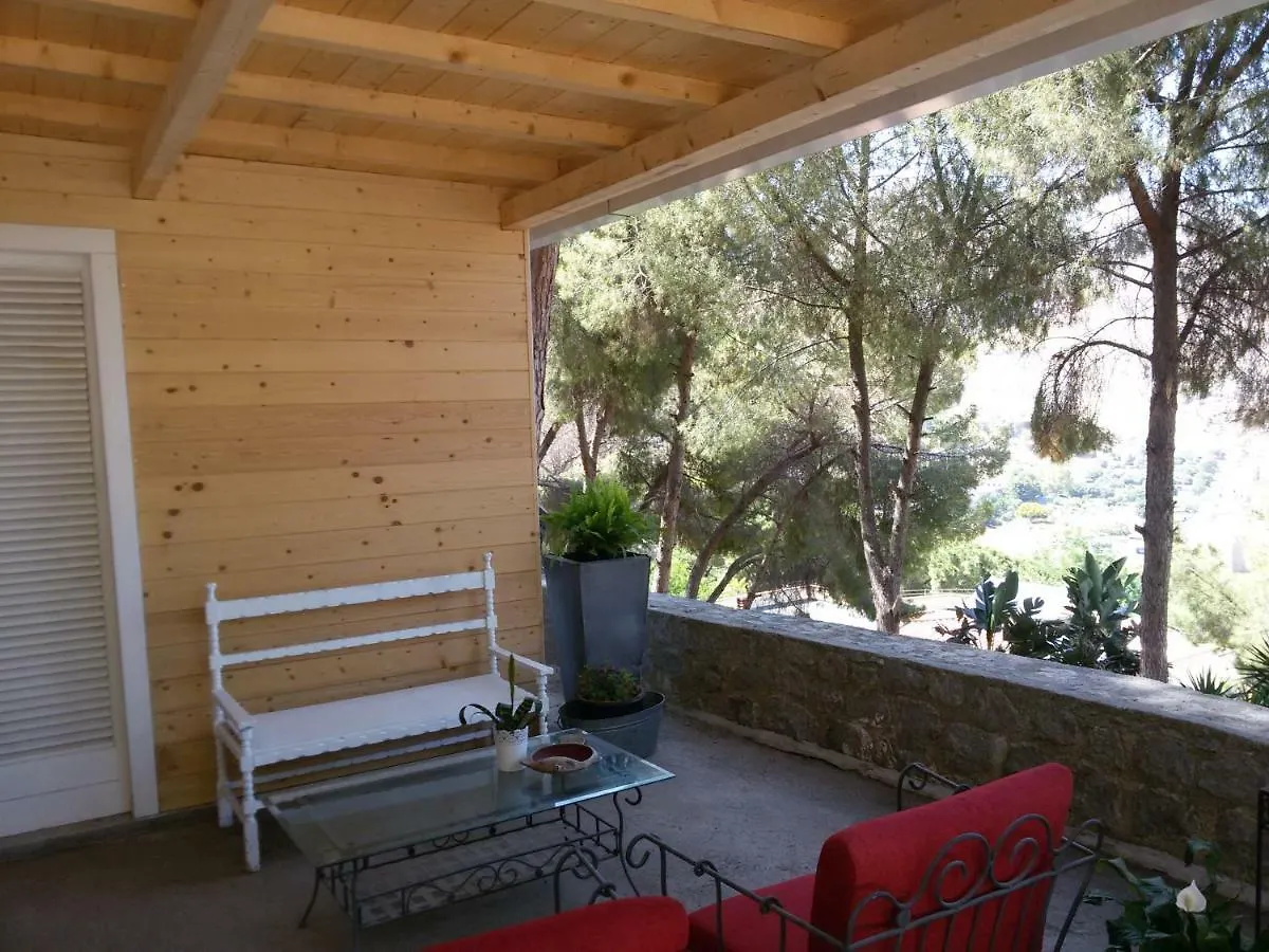 Villa Gianni contacts
